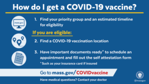 How do I get the COVID Vaccine?