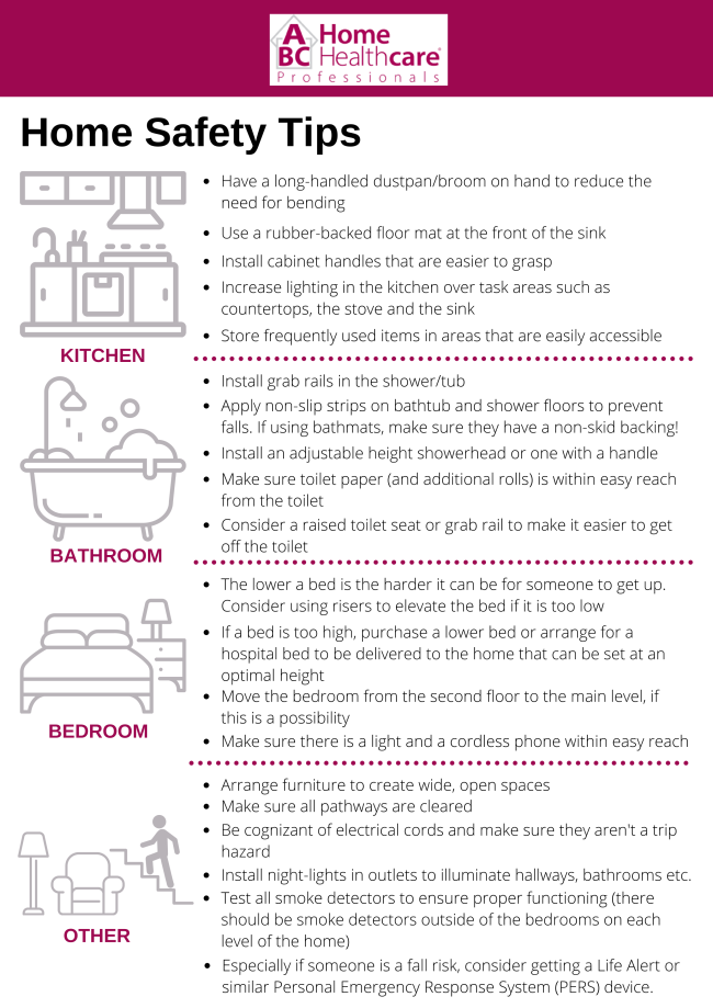 Bathroom Safety Tips For Seniors - The Diary of An Alzheimer's Caregiver