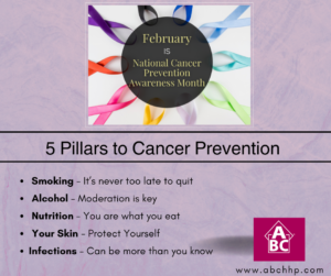5 Key Areas to Cancer Prevention